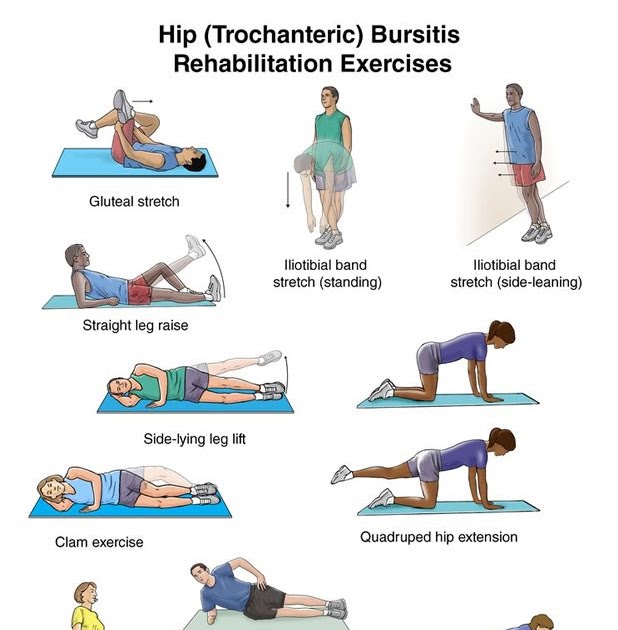 hip flexor stretches diagrams
