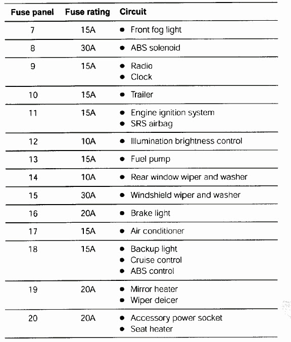 Chrysler 200 Headlight Wiring Diagram - Wiring Diagram