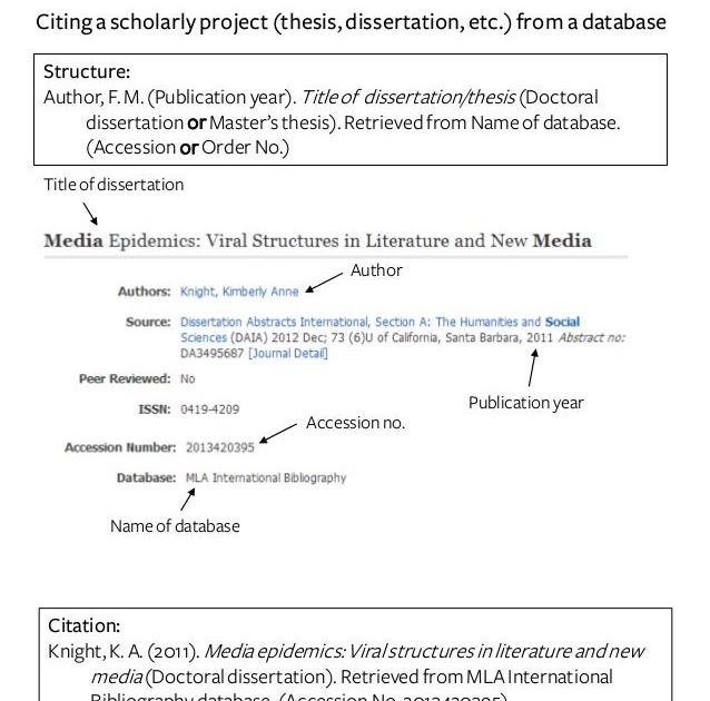 Cite For Me In Apa Format