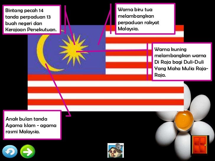 Lukisan Jalur Gemilang Bulan Bintang Bendera Malaysia Cikimm Com