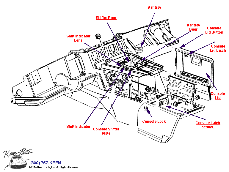 17 Fresh 1985 Corvette Wiring Diagram