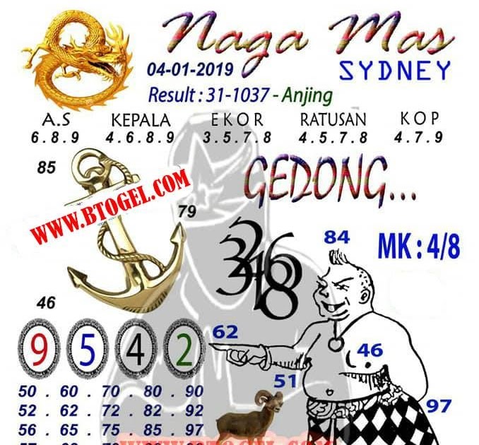 28 Prediksi sakuratoto sidney