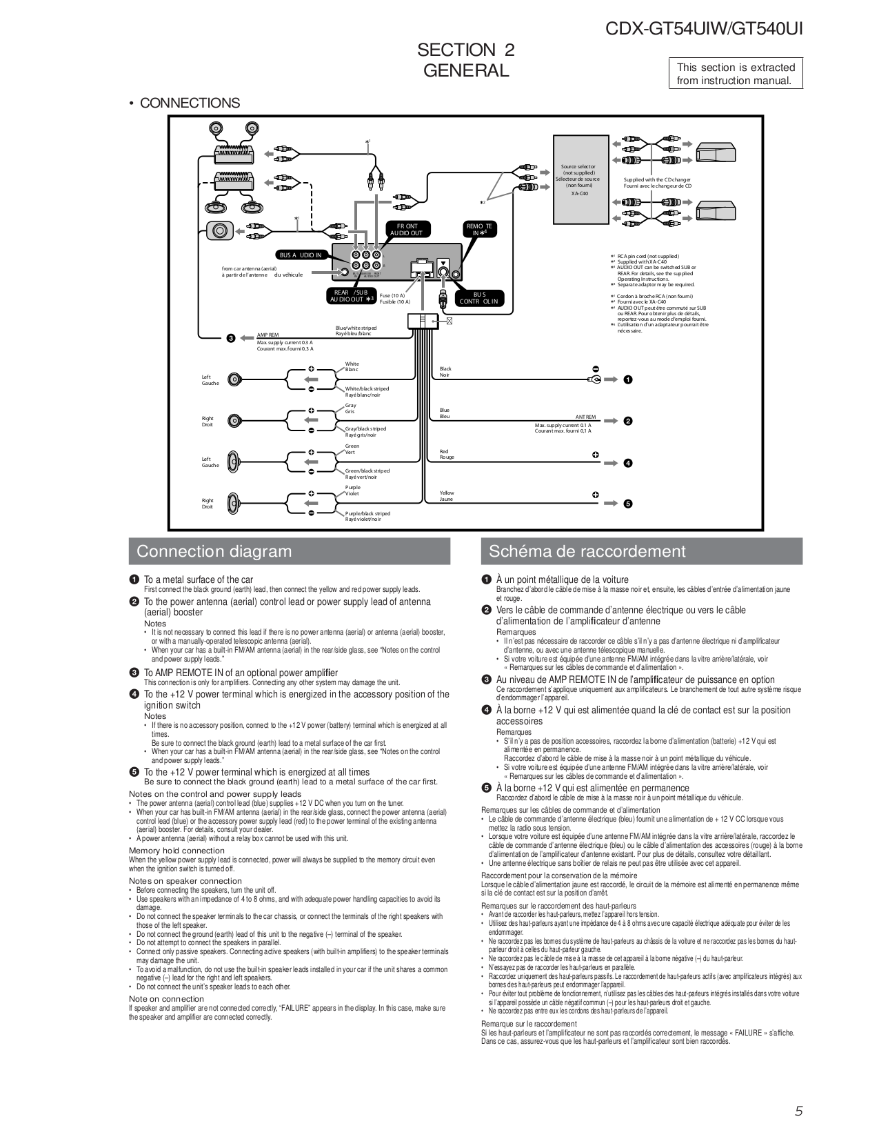 Sony Cdx Gt520 Car Stereo Wiring Diagram