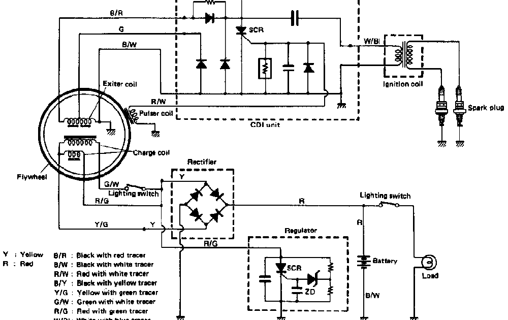 Yamaha 4 Stroke Outboard Wiring Diagram Yamaha 115