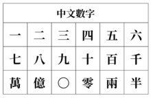 34 Chinesisches Alphabet Zum Ausdrucken Besten Bilder Von Ausmalbilder