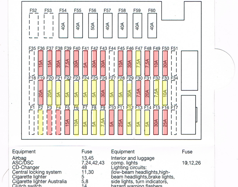 [DIAGRAM] 2004 Bmw Z4 Fuse Box Location Wiring Diagram