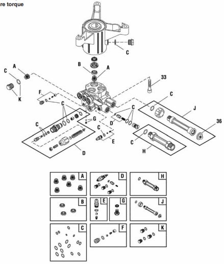 Bestseller: Pressure Washer Repair Manual Pressureparts Com