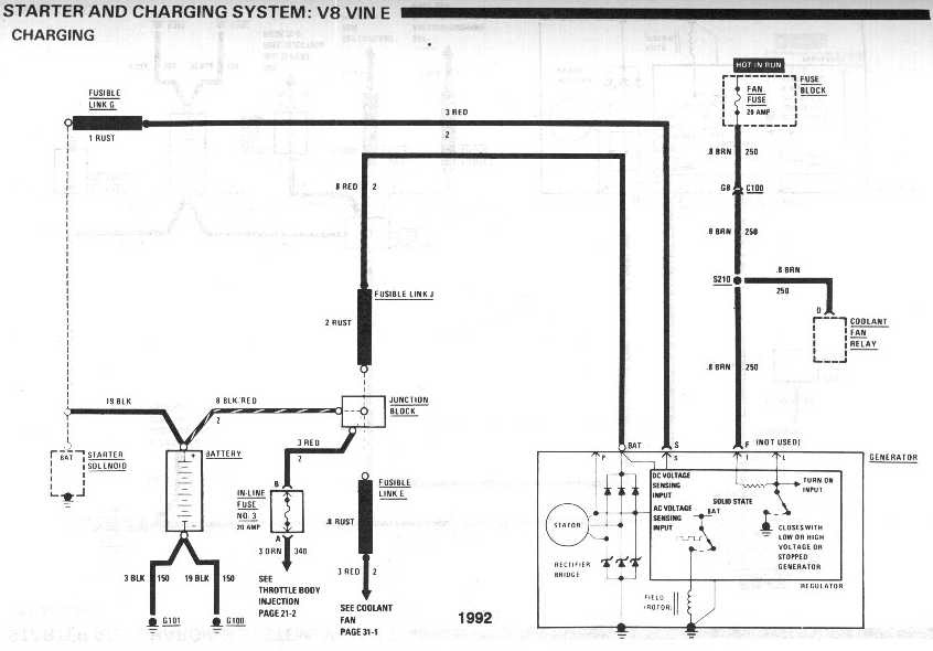86 Chevy 454 Truck Wiring Diagram - Wiring Diagram Networks