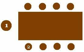 Những phong tục tập quán và văn hóa kinh doanh của người Hoa Kỳ 634609953277822749 Những phong tục tập quán và văn hóa kinh doanh của người Hoa Kỳ