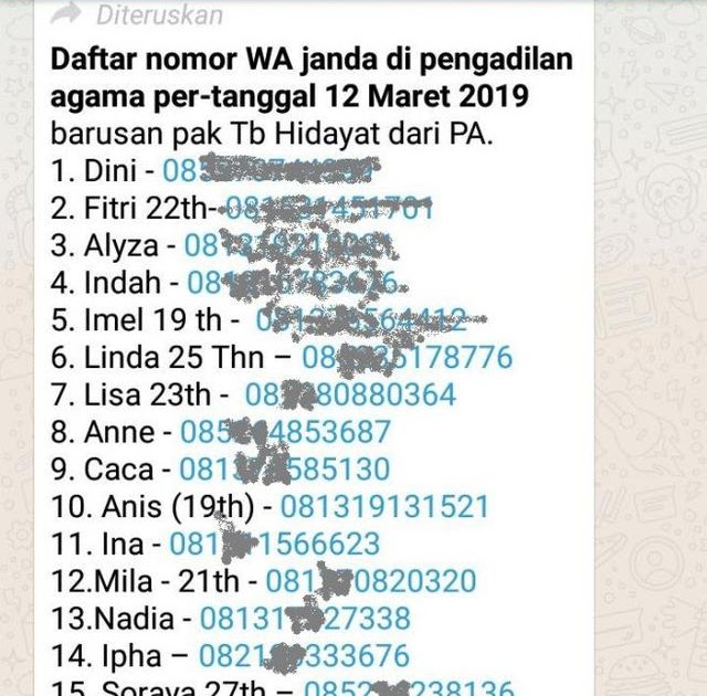 Nomor Hp Kalimantan Kode Area Nomor Telepon Telkomsel Se Indonesia