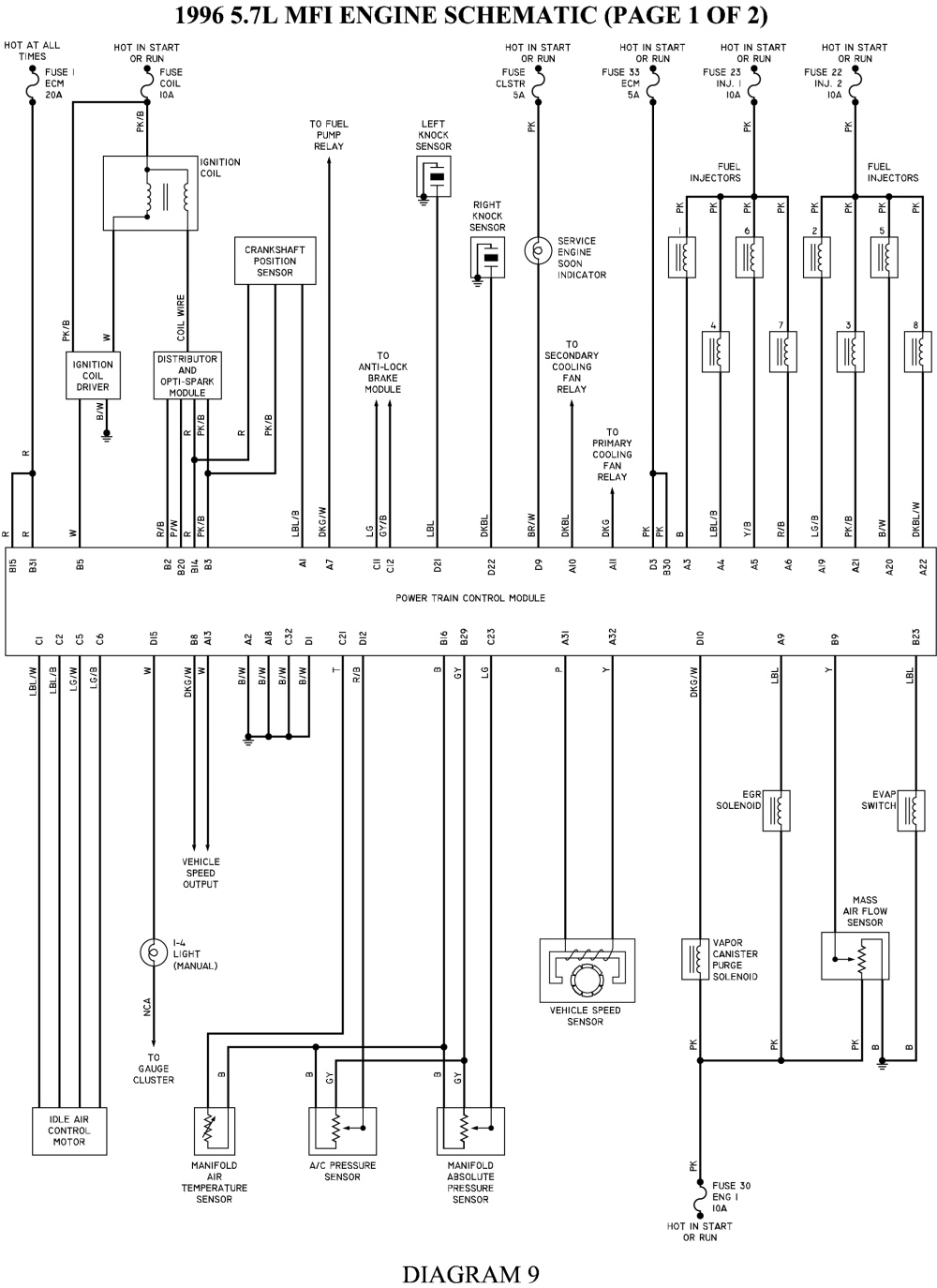 1988 Gmc Sierra Wiring Diagram