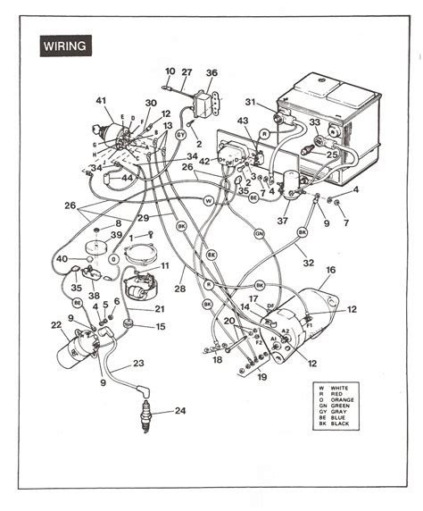 Reading Pdf Ezgo 2pg Robin Engine Manual Kobo PDF - Down Out Under
