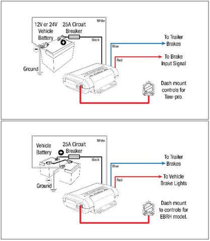 difference between 12v and 24v ride on