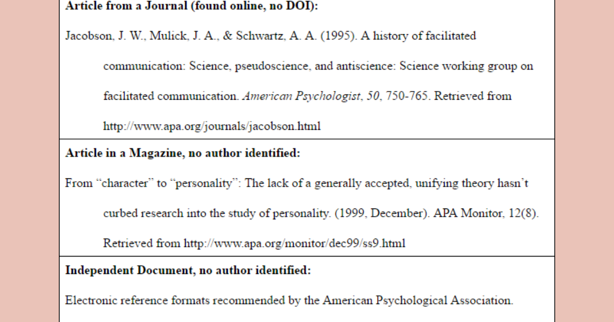 College Essay Apa style citation sample