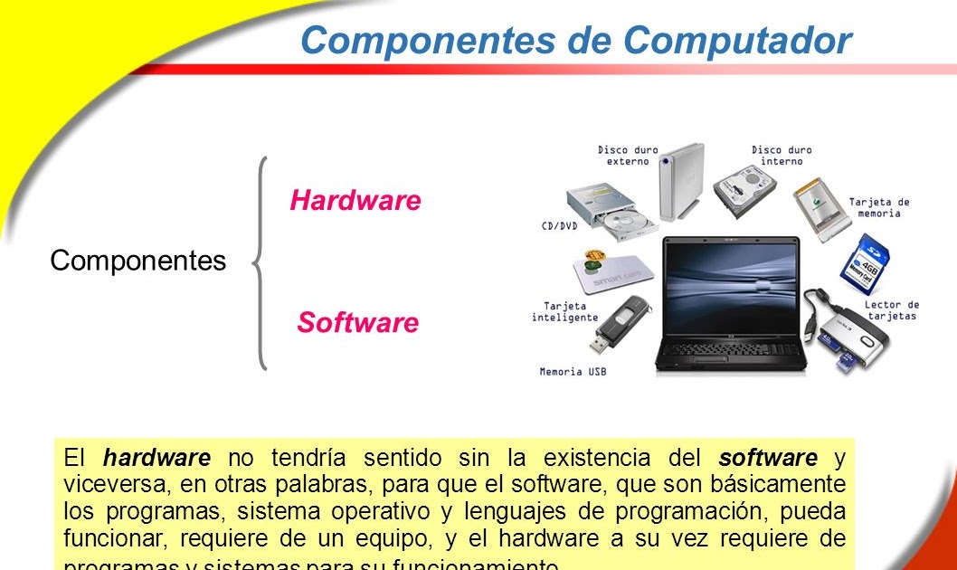 Triazs Componentes Del Hardware Y El Software