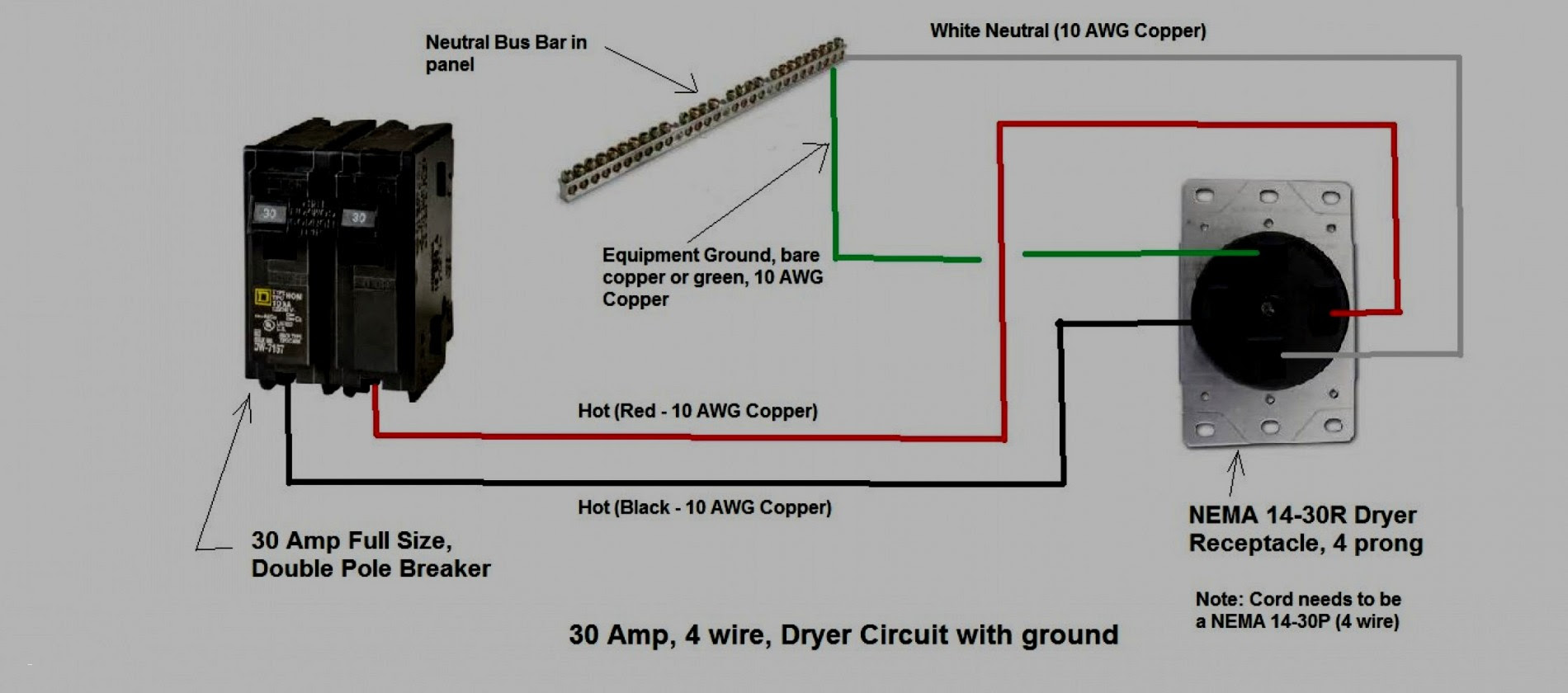 49 4 Prong Twist Lock Plug Wiring Diagram - Wiring Diagram Plan