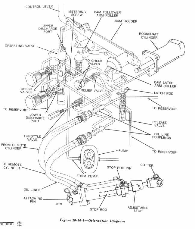 John deere l130 carburetor diagram