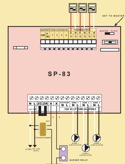 Wiring Diagram For Honeywell Gas Valve