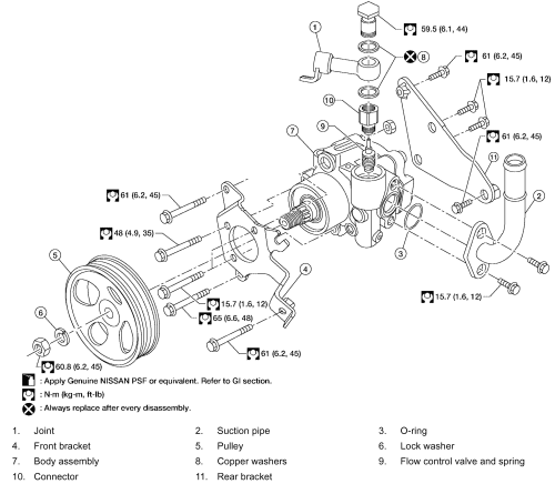 29 2004 Nissan Frontier Belt Diagram - Wiring Database 2020