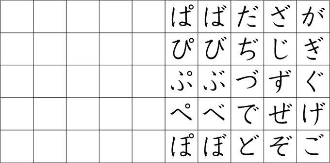 あいうえお 順 濁点 あいうえお 順 濁点