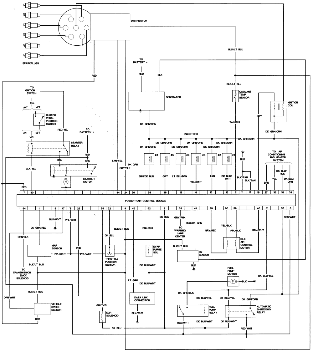 1994 Plymouth Grand Voyager Wiring Diagram - Wiring Diagram Schema