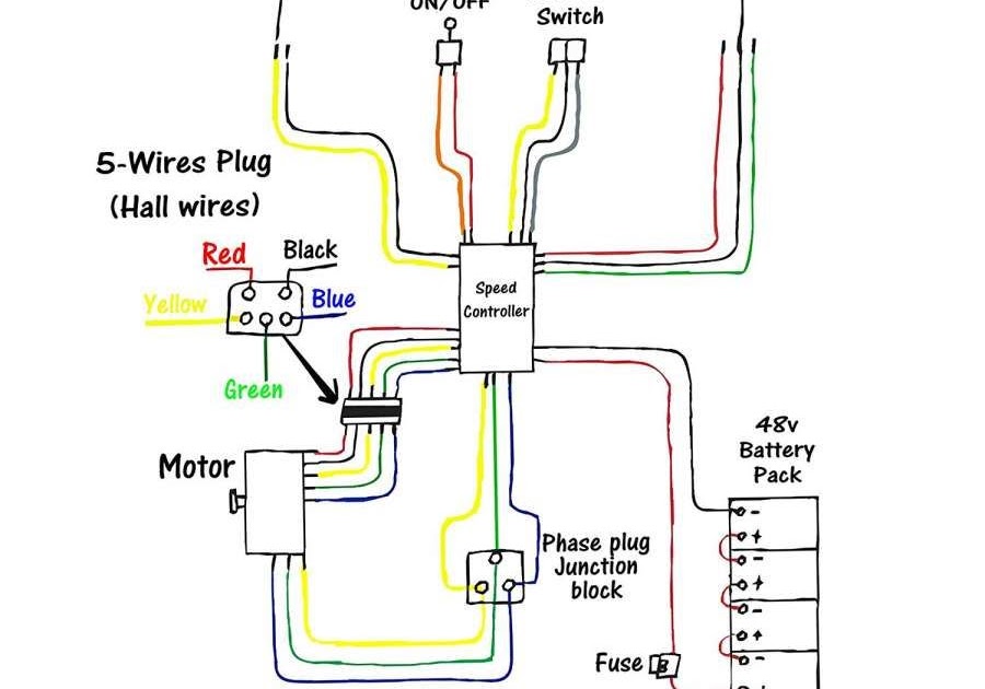 4 Wire Dryer Wiring Diagram | schematic and wiring diagram