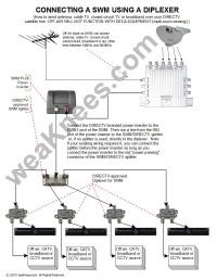 Directv Whole Home Dvr Wiring Diagram - 27