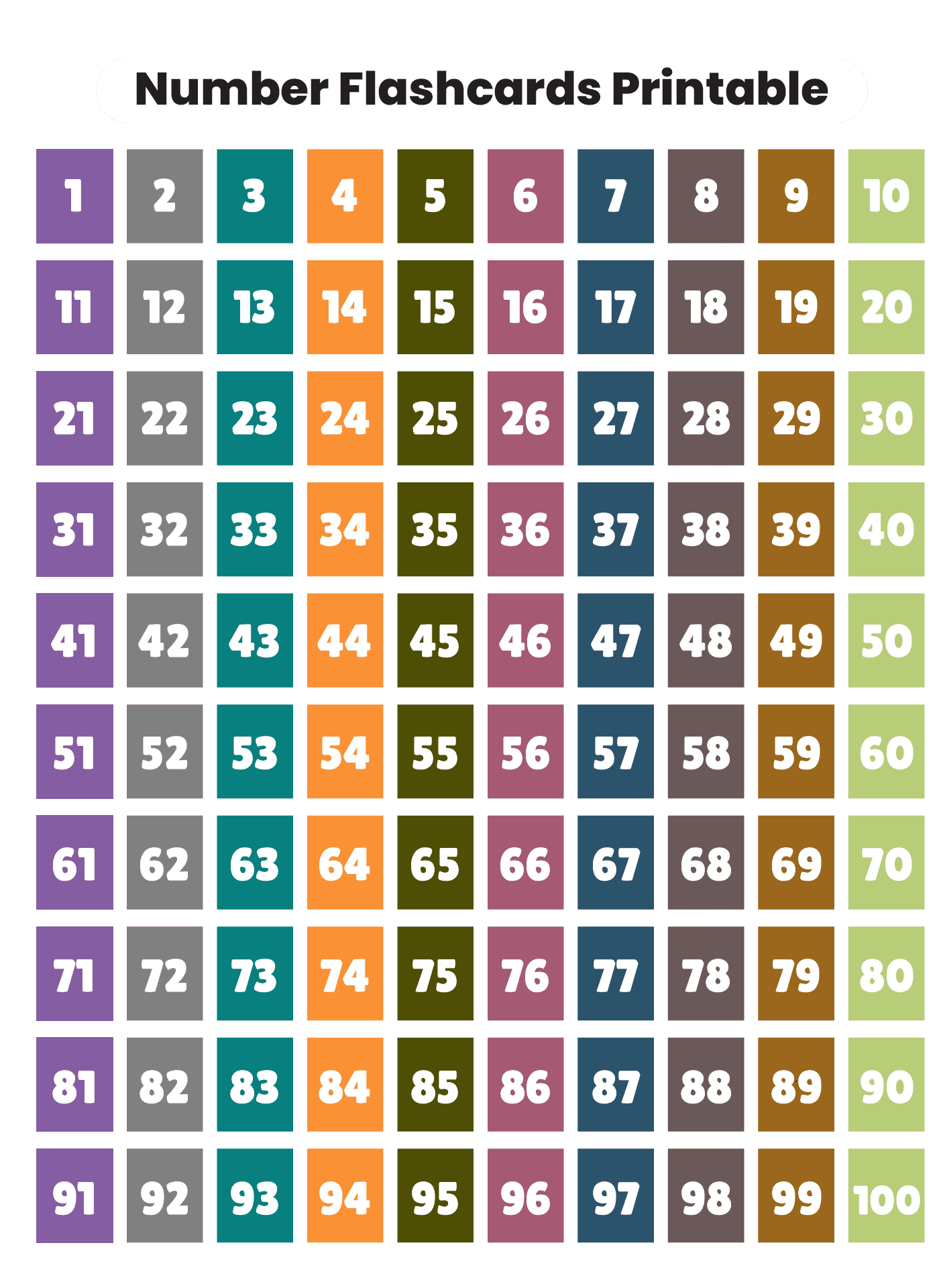 Ja 20 sannheter du ikke visste om number flashcards 1 50 printable