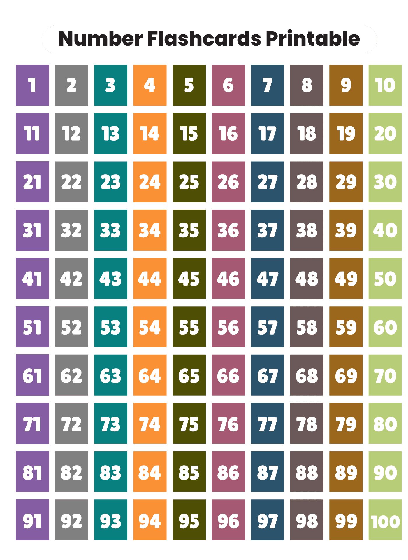 Ja 20 Sannheter Du Ikke Visste Om Number Flashcards 1 50 Printable