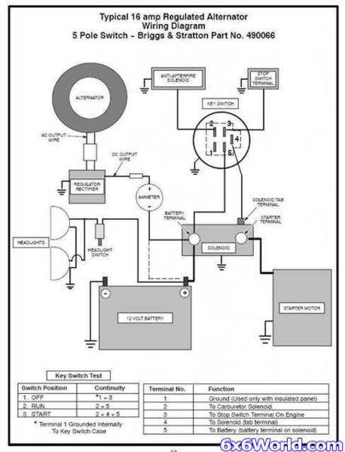 [DIAGRAM] Extreme X8 Wiring Diagram FULL Version HD Quality Wiring