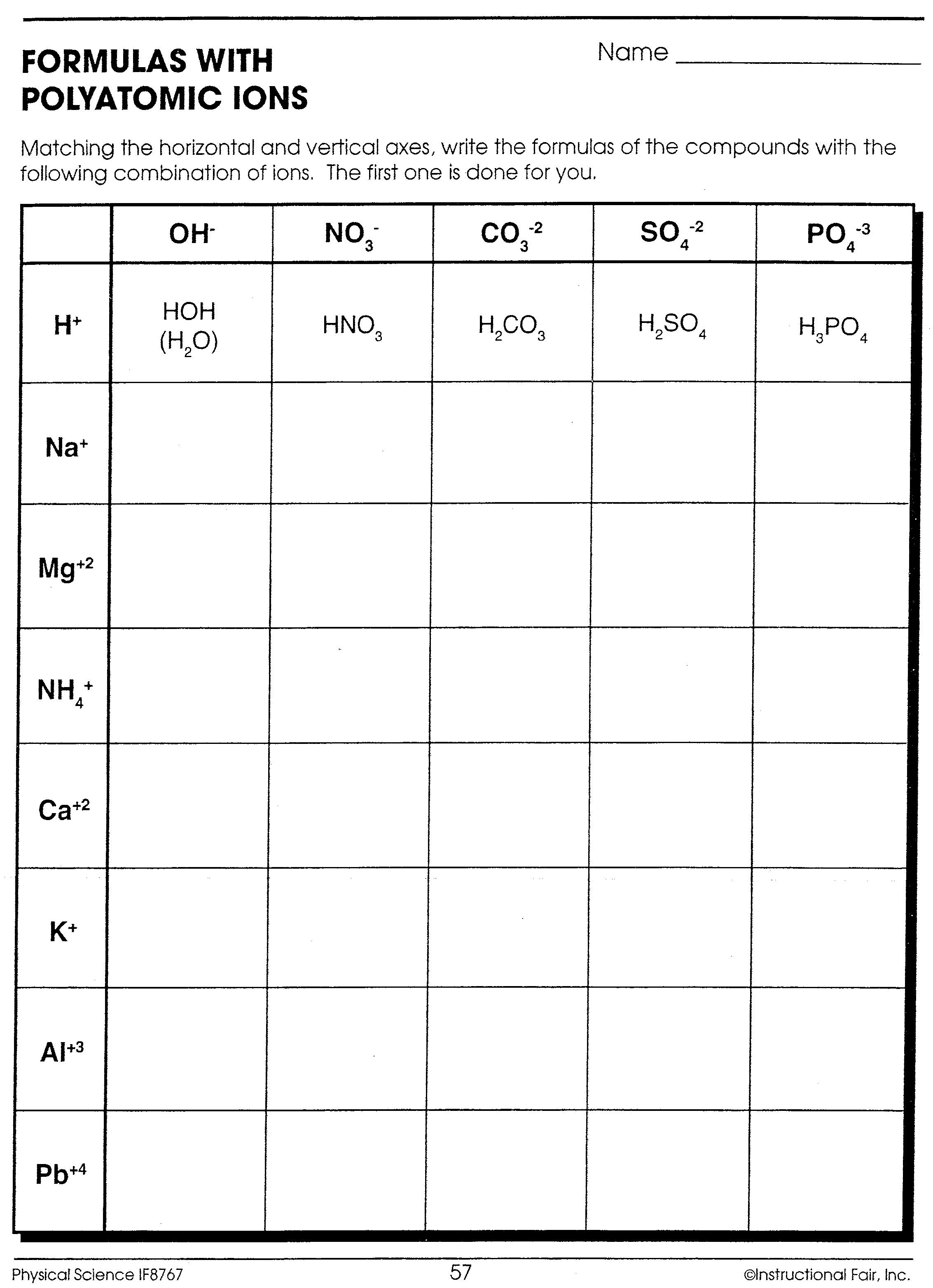 awesome-polyatomic-ions-reference-sheet-teaching-chemistry-chemistry-lessons-chemistry-education