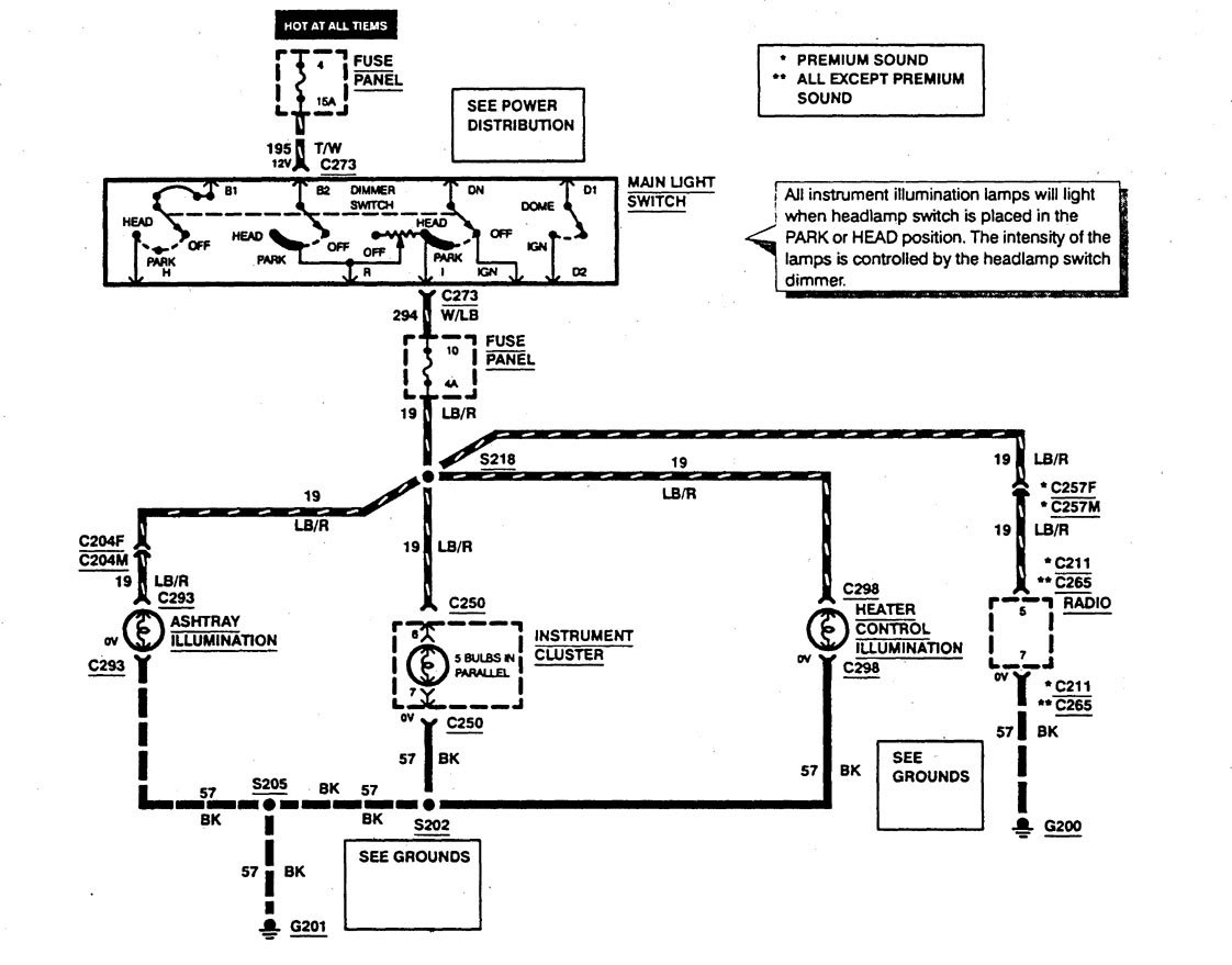 Ford F53 Wiring Schematic