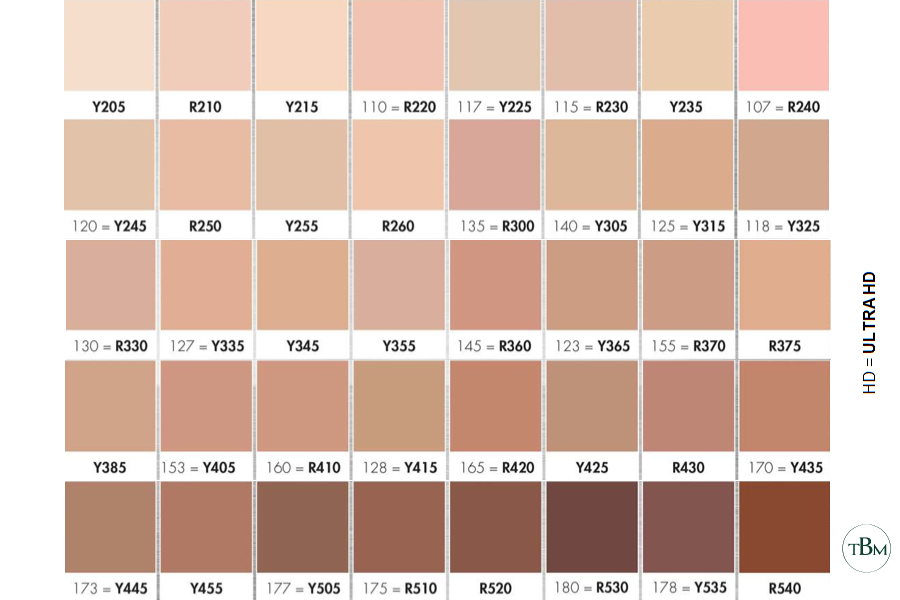Makeup forever hd foundation color match