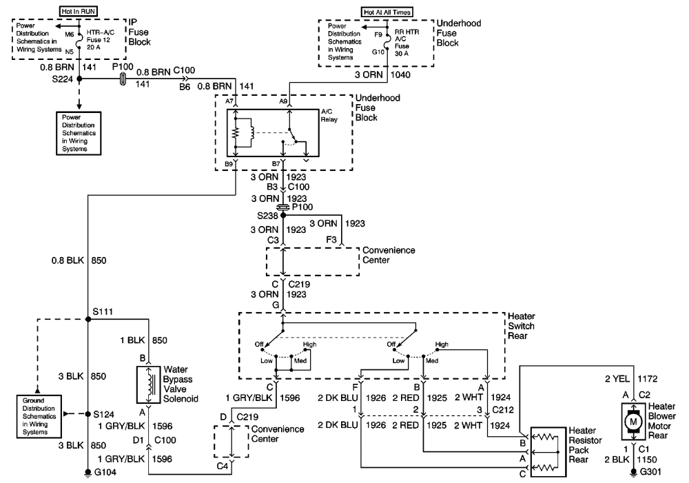 1999 Chevy Astro Van Air Conditioning System Diagram - Chevy Diagram