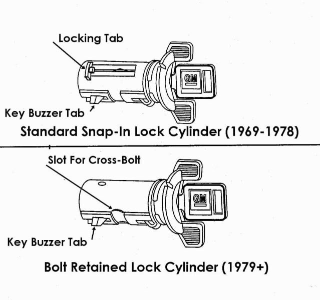 69 Chevelle Wiring Diagram - Atkinsjewelry