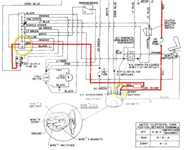 Toro Wheel Horse Parts Diagram - Derslatnaback