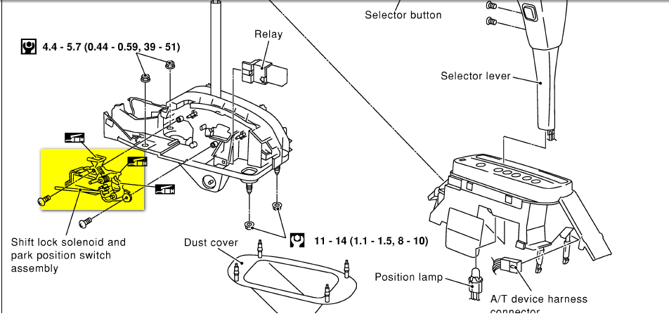 shift solenoid and park position switch