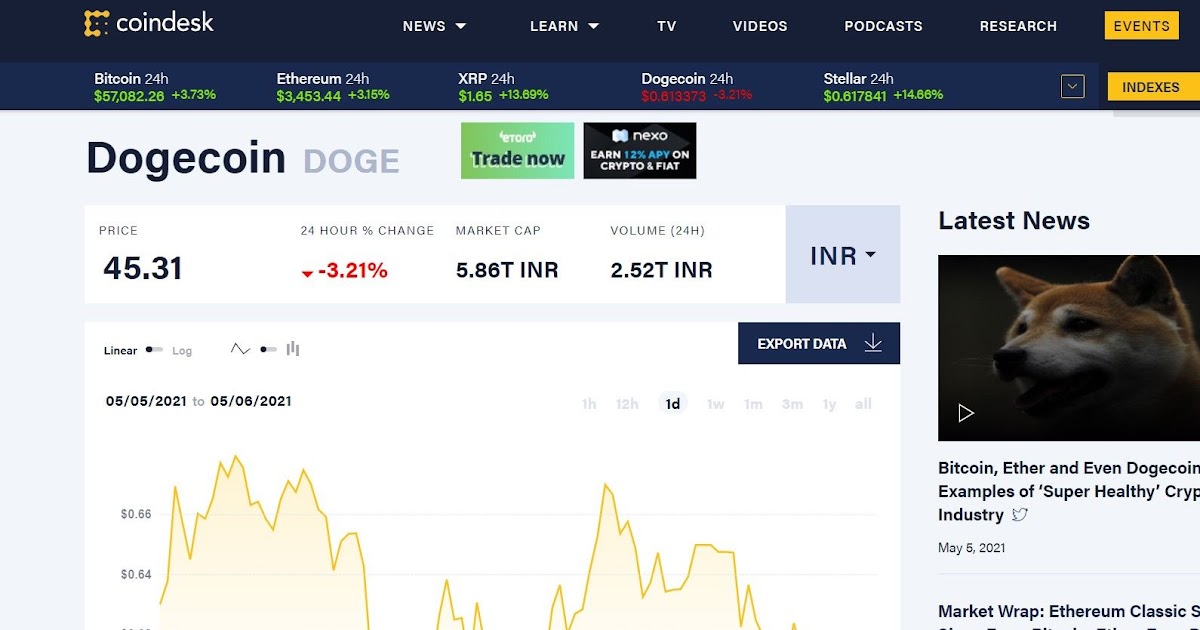 1 dogecoin in rupees