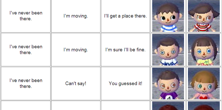 Acnl Hair Cut Guide : Hairstyles In Acnl English Face Guide For Animal