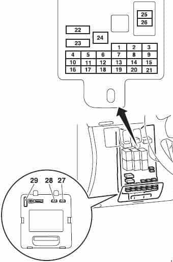 Mitsubishi Pinin Fuse Box Location - Wiring Diagram Schemas