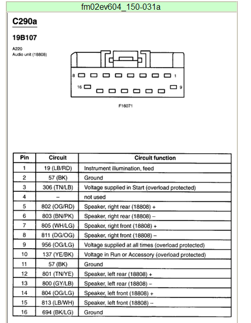 43 2005 Ford Explorer Radio Wiring Diagram - Wiring Diagram Source Online