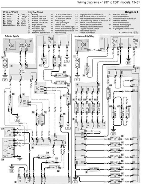 Wiring Diagram PDF: 2002 Land Rover Discovery Wiring Diagrams