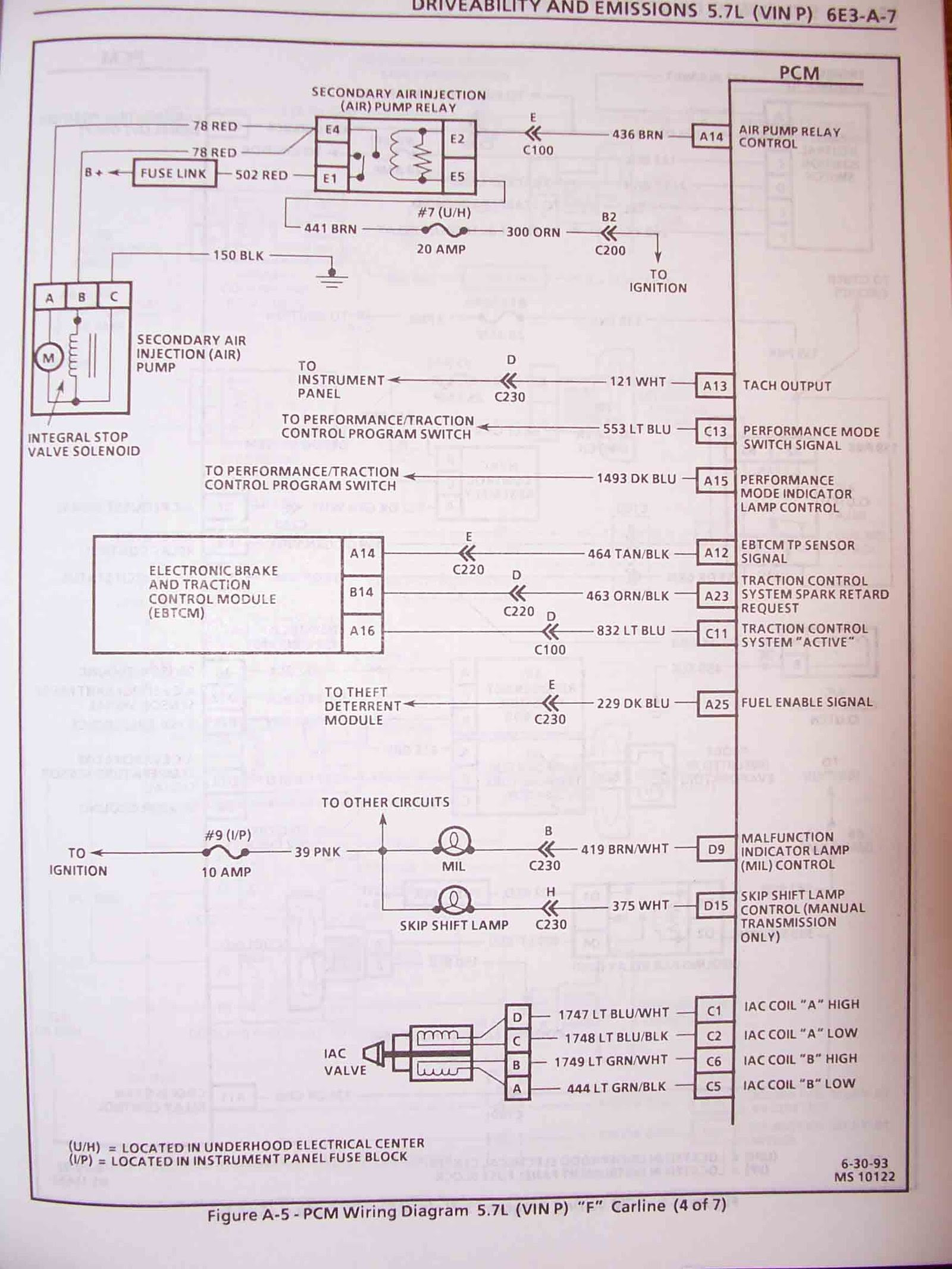 Wiring Diagram 94 Camero - Complete Wiring Schemas