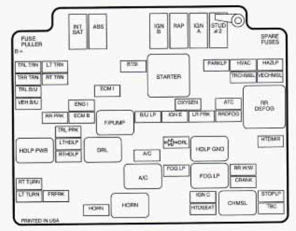 Wiring Diagram PDF: 2002 Oldsmobile Bravada Engine Diagram