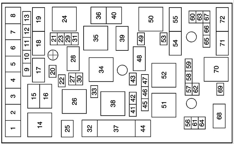 Which Part Of The Gmc Savana Is The Fuse Box Located