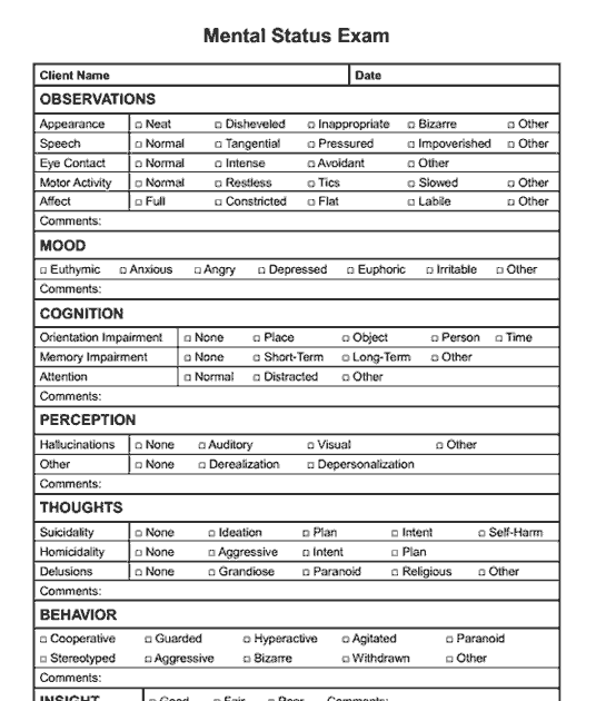 Mental Health Discharge Planning Worksheet - Blog Map
