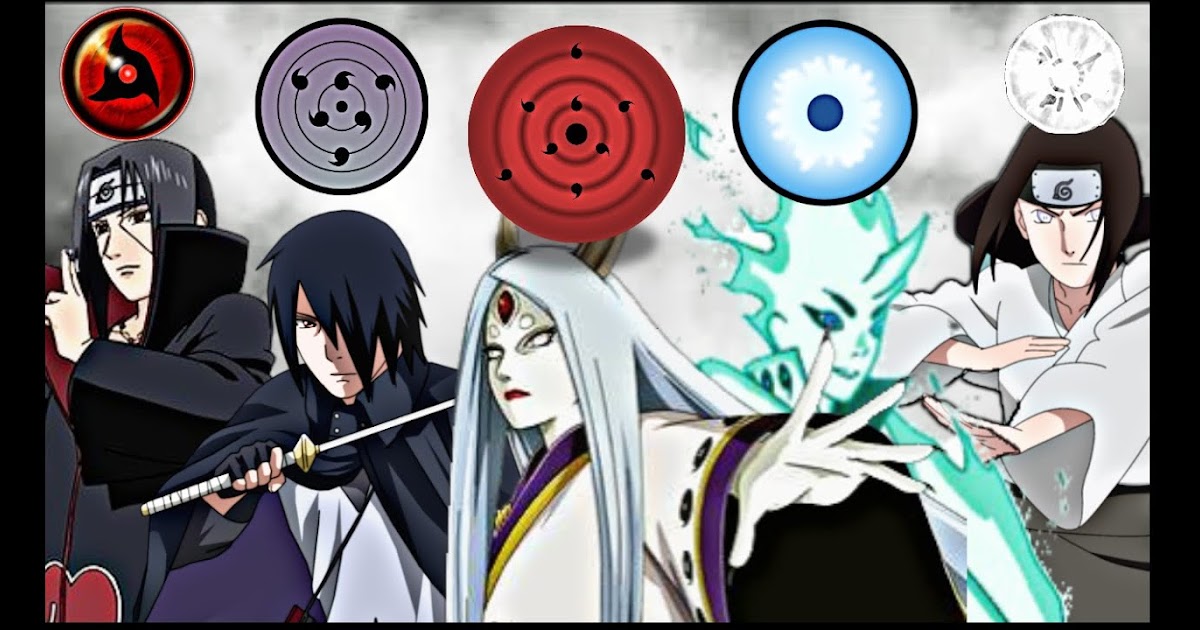Uchiha Clan: Mangekyou Sharingan Vs Tenseigan