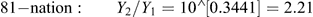 View the MathML source View the MathML source