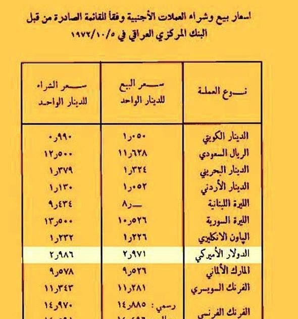 ecstasy beach wait تحويل عملات دولار الى كويتي Generosity However Candles