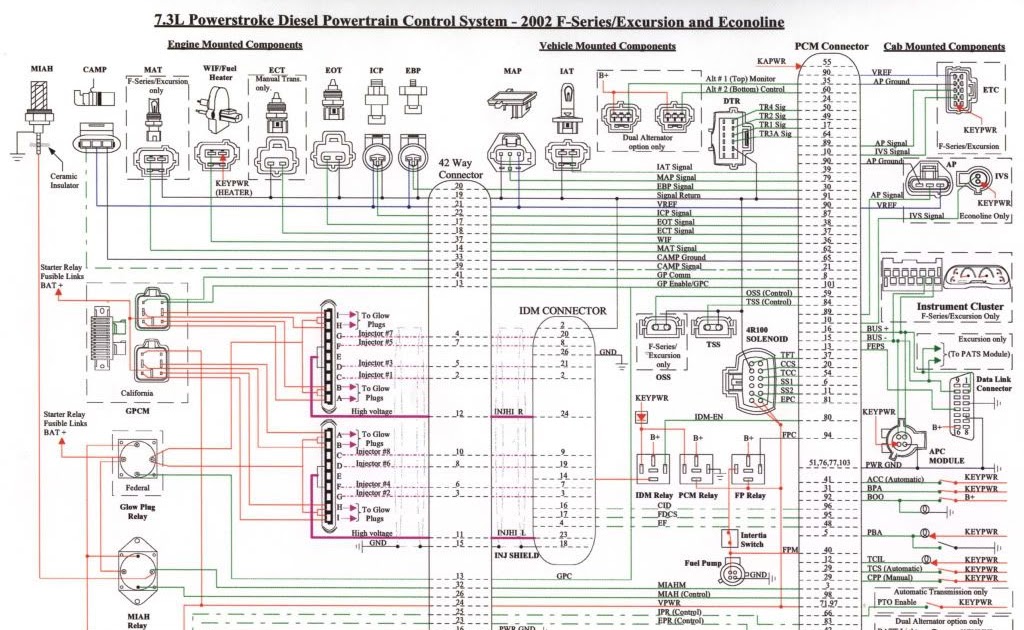 2002 Ford F250 Wiring Diagram